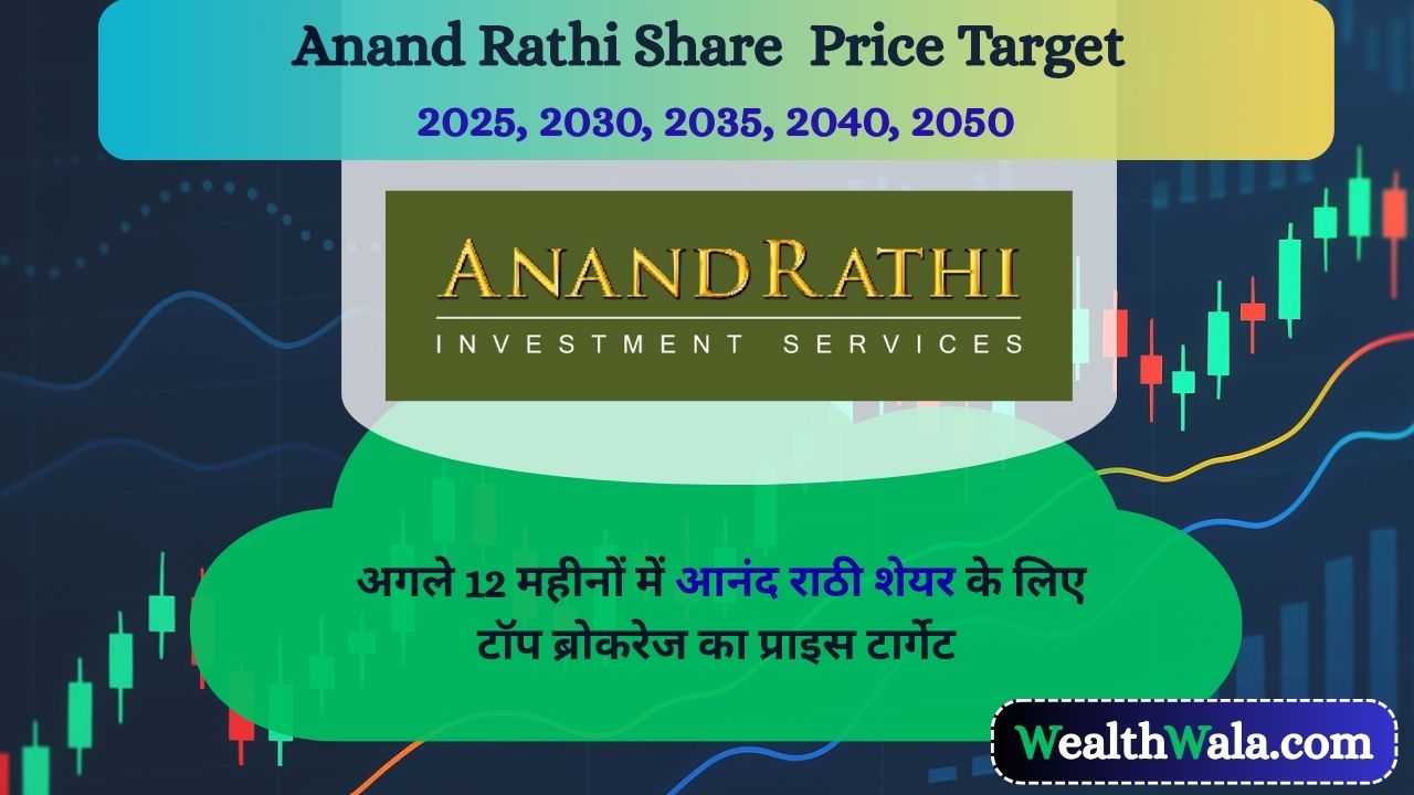 Anand Rathi Share & Stock Brokers Share Price Target
