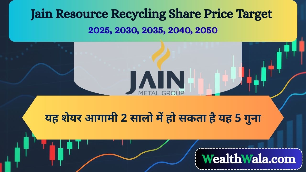 Jain Resource Recycling Share Price Target
