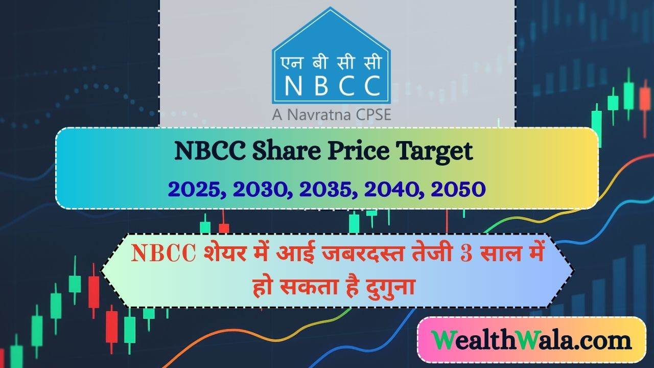 NBCC Share Price Target