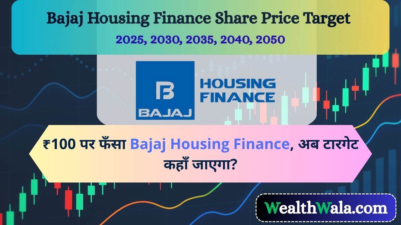 Bajaj Housing Finance Share Price Target