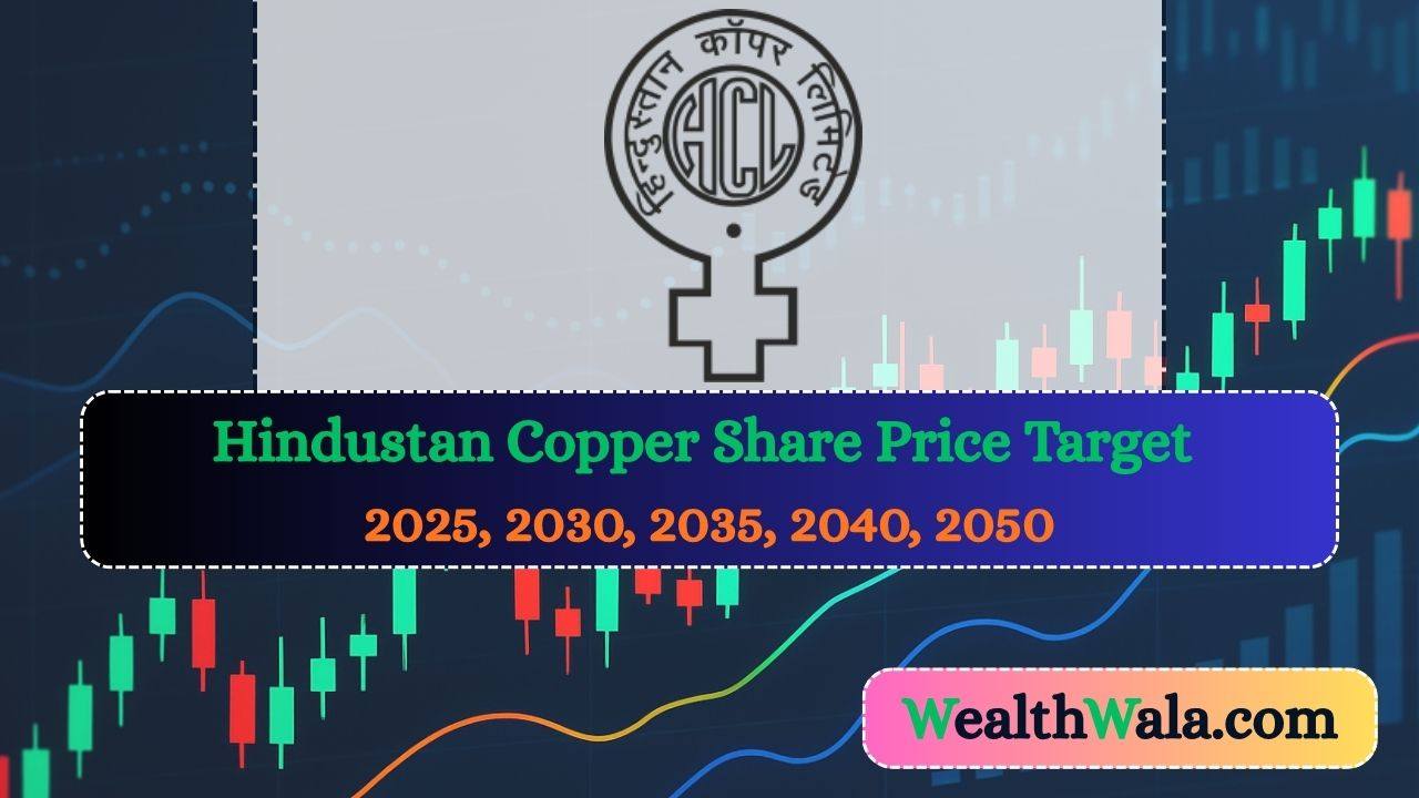 Hindustan Copper Share Price Target
