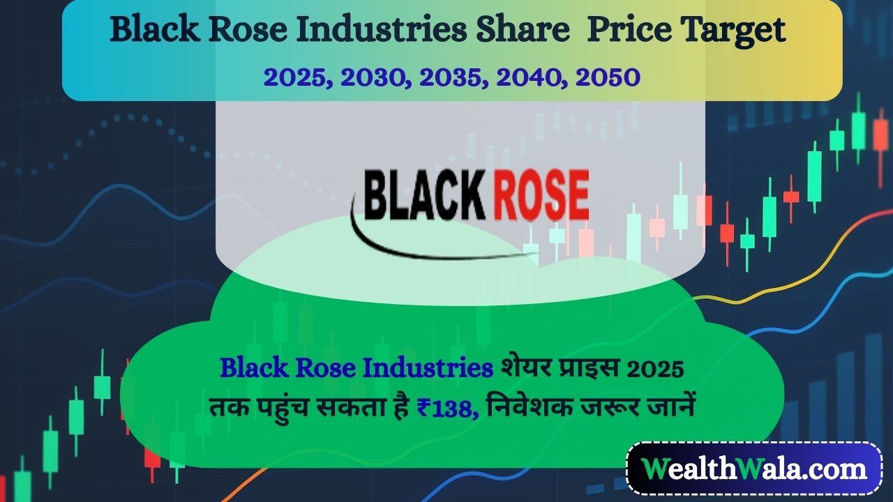 Black Rose Industries Share Price Target