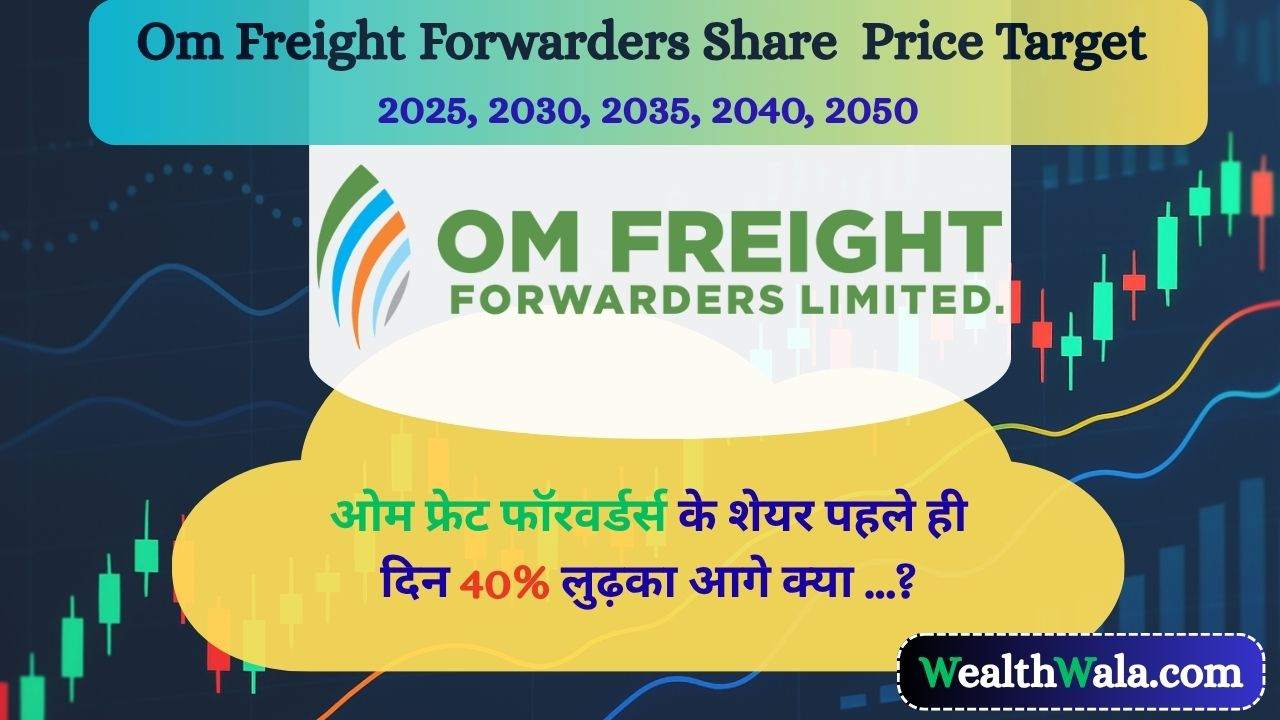 Om Freight Forwarders Share Price Target