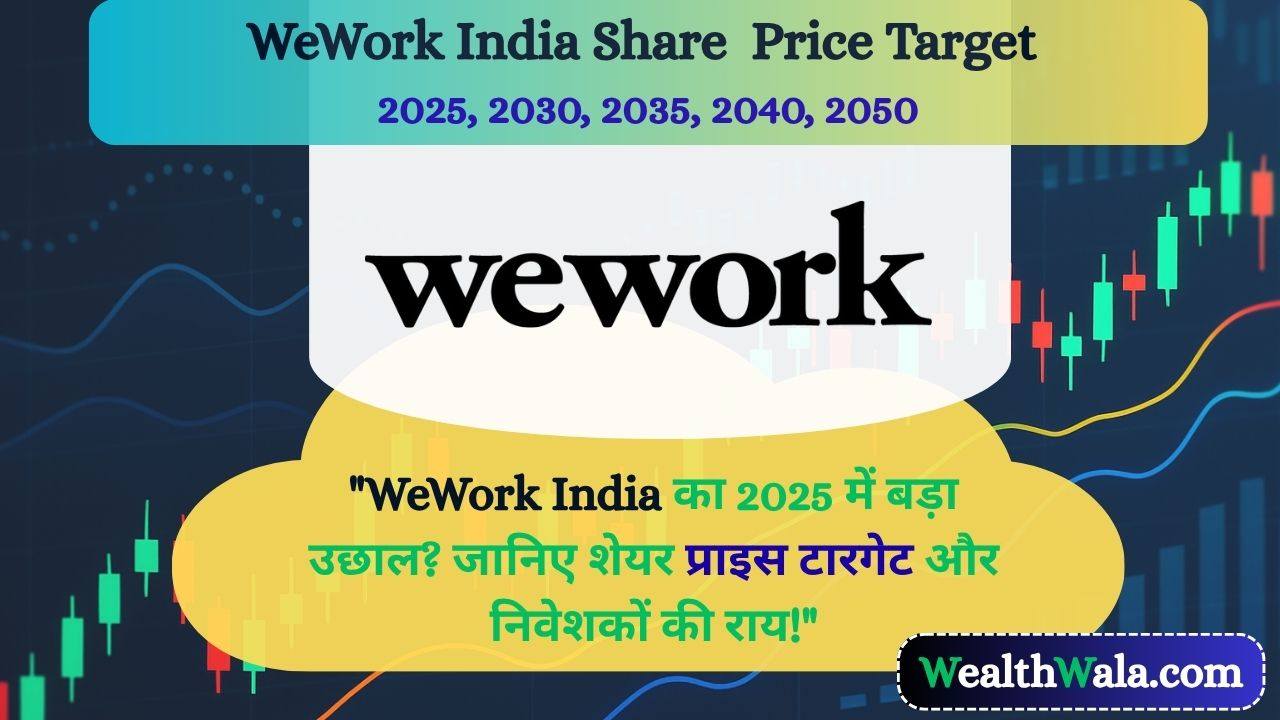 WeWork India Share Price Target