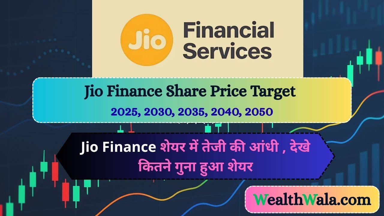 Jio Finance Share Price Target