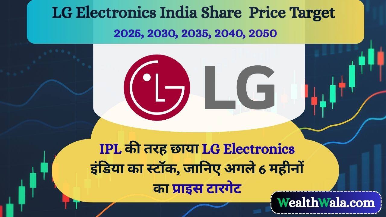 LG Electronics India Share Price Target