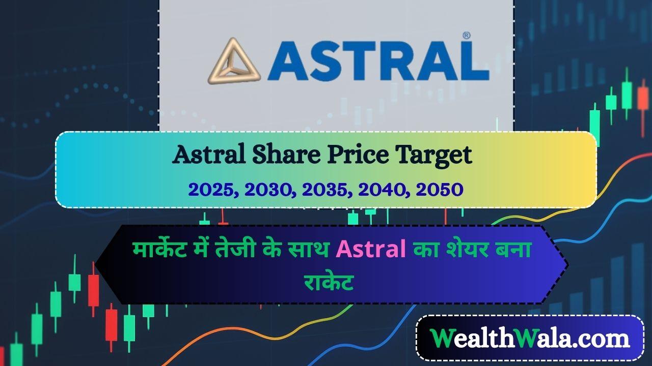 Astral Share Price Target