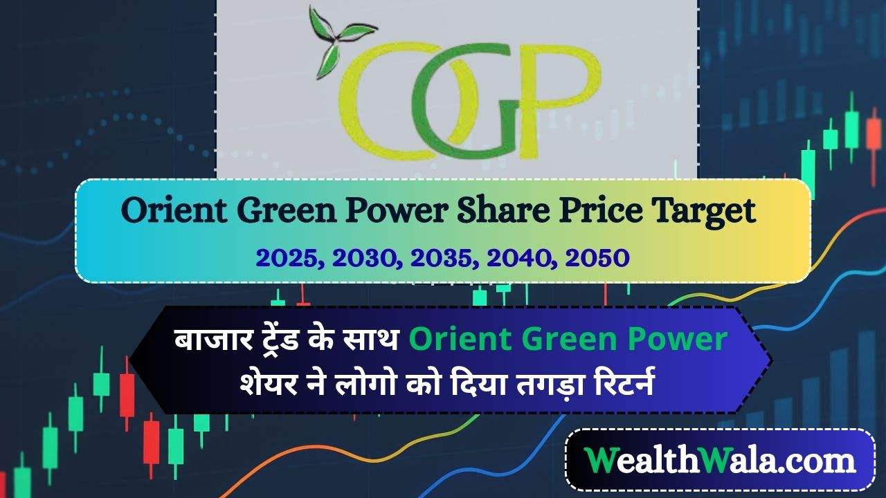 Orient Green Power Share Price Target