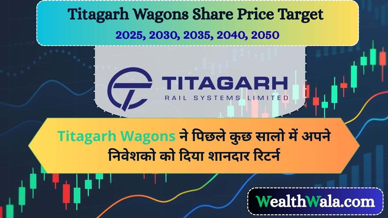 Titagarh Wagons Share Price Target