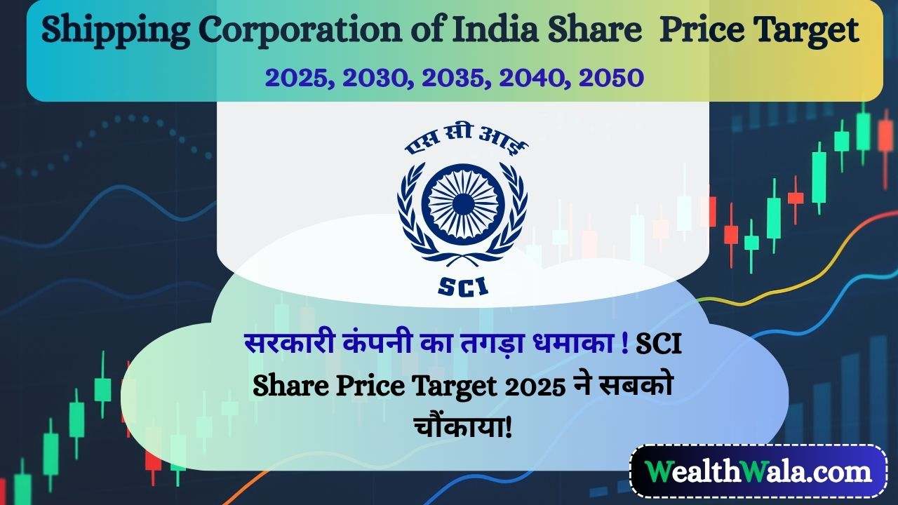 Shipping Corporation of India Share Price Target