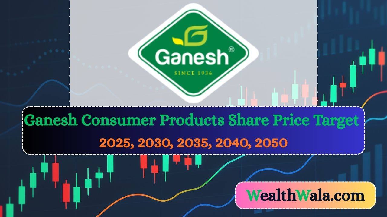 Ganesh Consumer Products Share Price Target